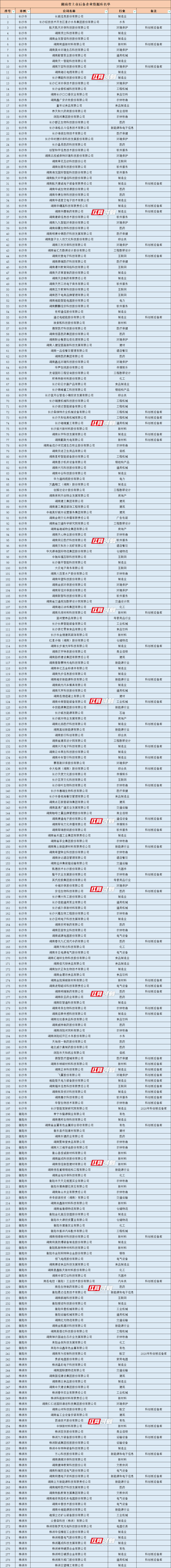 企业上市_副本.jpg