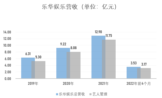 图:澎湃新闻